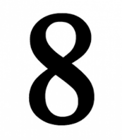 Symbols by Alphabetical order: 0