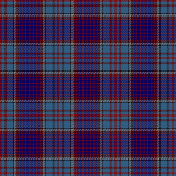 Tartan of the Royal Canadian Air Force